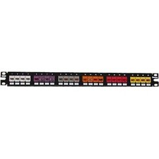 Panduit Mini-Com CPP24FMWBL 24-Port Modular Patch Panel