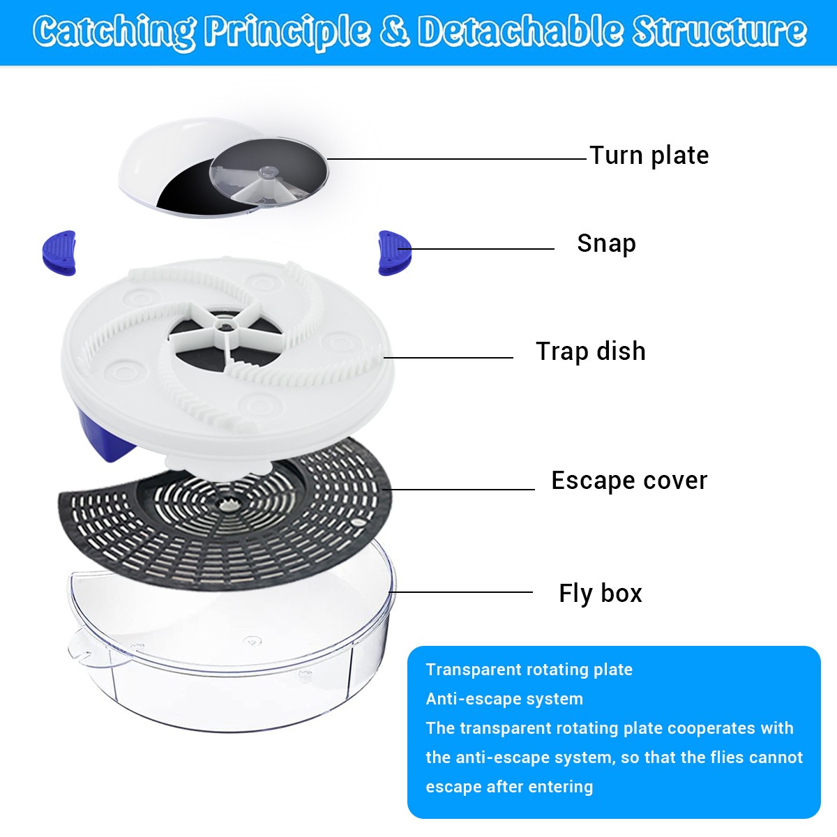 Automatic Electric Fly Trap Rotating Fly Catcher Pest Repellent Tool