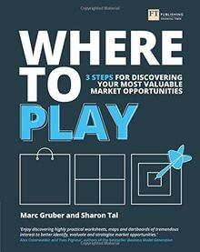 The Market Opportunity Navigator: 3 steps for disco... | Buch | Zustand sehr gut