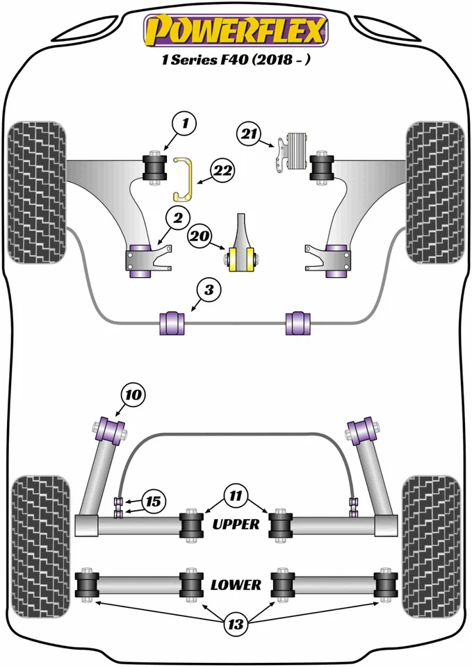 Kit 4 Boccole Interne Bracci Posteriori Powerflex BMW Serie 1 2017- X1 X2 Mini - Immagine 2 di 3