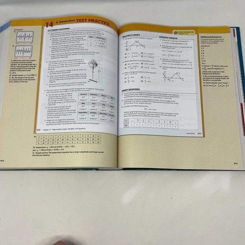 Holt McDougal Larson Algebra 2: Teacher's Edition HC - Picture 16 of 19