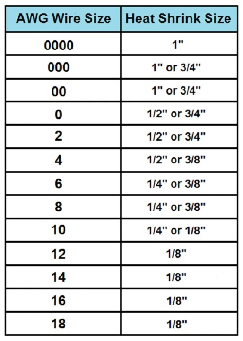 1 фут термоусадочная трубка лот 3:1 клейкий клей двойная стенка морской/до 12 дюймов - Изображение 2 из 4