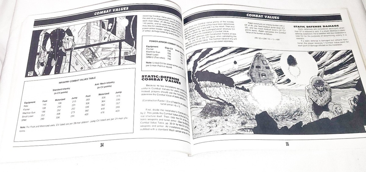 BattleTech Tactical Handbook 1994 F 8630 【公式通販】