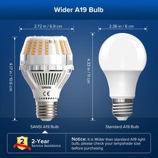 17W-35W E27 LED Leuchtmittel Glühbirne 3000/5000K Energiesparlampen 99% A21