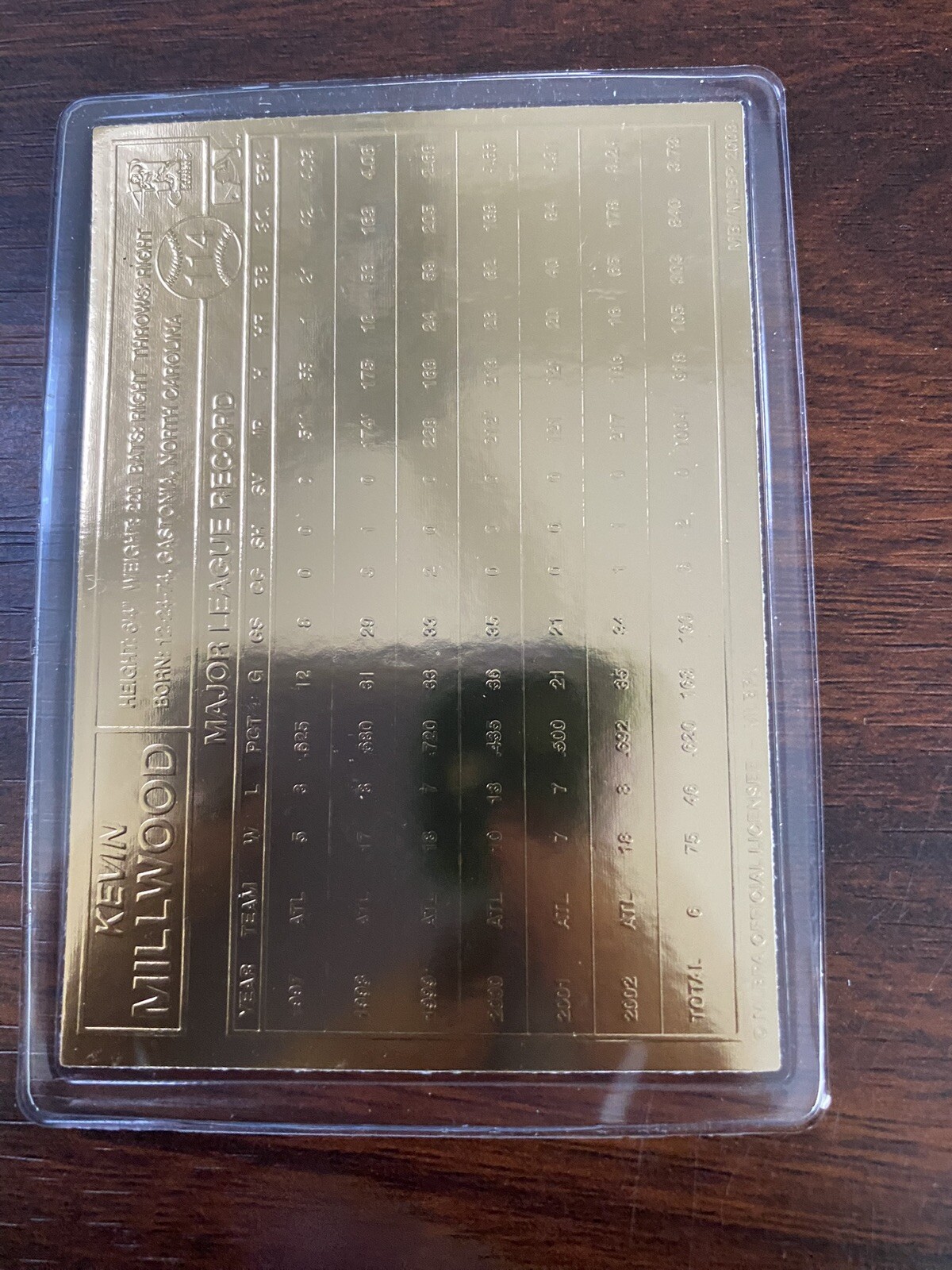 BASEBALL GREATS DANBURY MINT 22KT GOLD BASEBALL CARDS KEVIN MILLWOOD