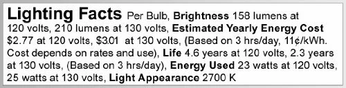 Satco A3631 130V Medium Base 25-Watt B11 Light Bulb, Clear - Image 4 of 4