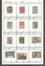 FINLAND...Sc #21/298...Used...1875/1950...12 Diff...SCV $26.40