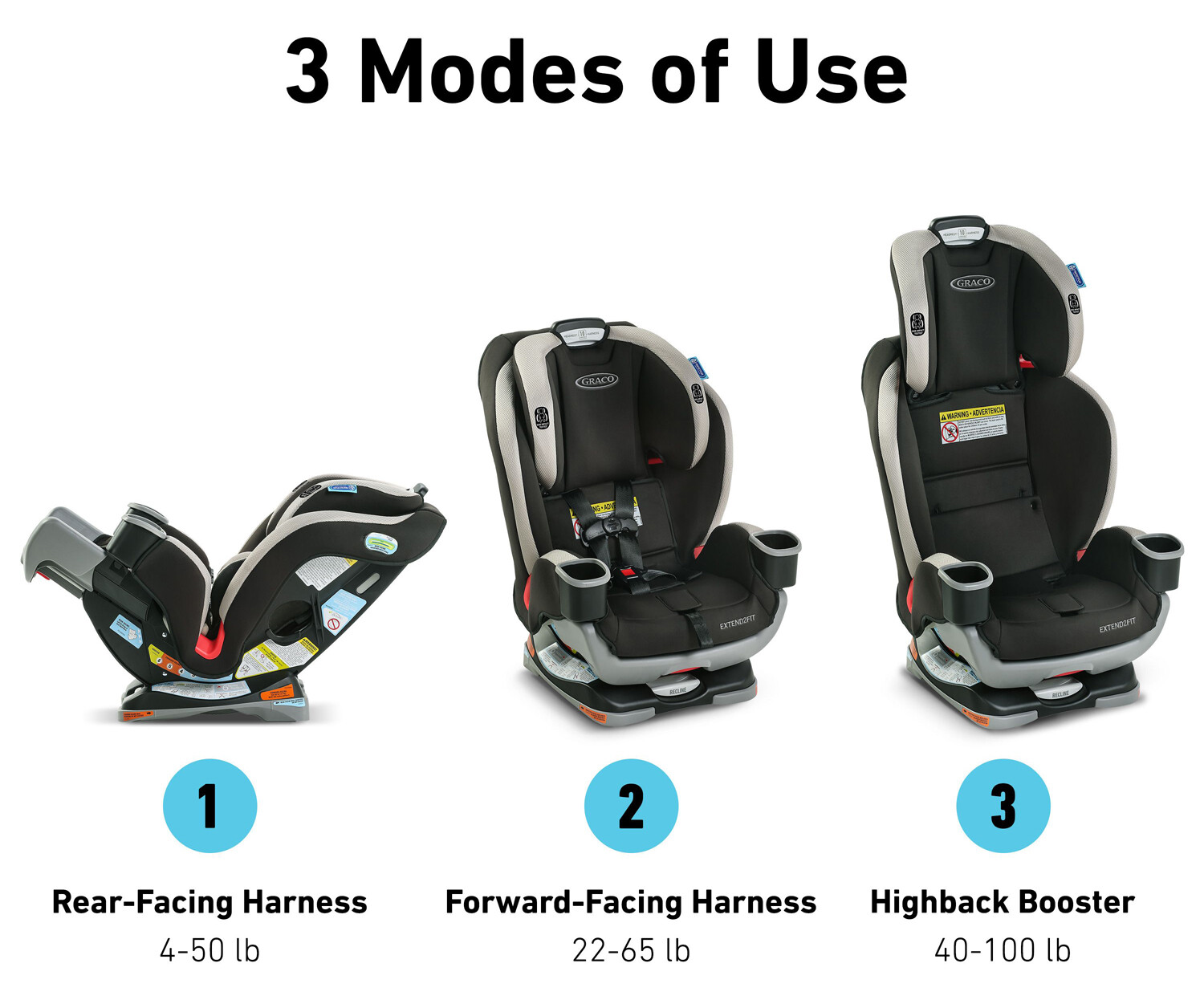 graco extend2fit clive