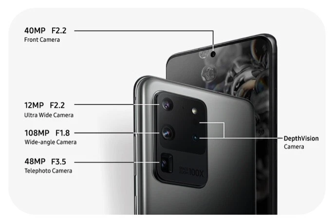 Samsung Galaxy S20 Ultra SM-G988B/DS 5G 512GB Unlocked Phone DUAL SIM Black/Gray - Image 4 of 4