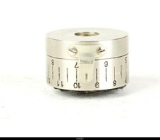 Leitz FIAMA Panorama Leica