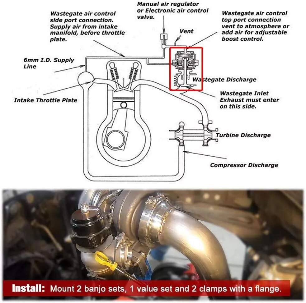 44mm External Wastegate For Turbo - TIAL V-Band Flange, MV-R Style, 14 PSI Spring (Anodized Black)