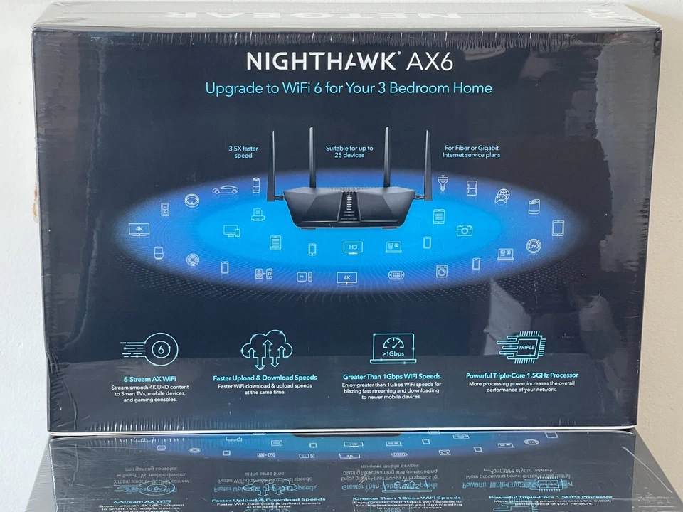 Netgear Nighthawk AX6 AX4300 Wireless 6-Stream Wi-Fi 6 Router RAX45-100NAS ARMOR - Image 2 of 4