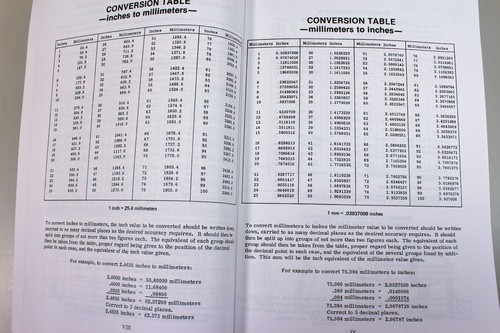 Service Manual for International 454 464 484 Tractor Repair Shop Workshop Book - 第 4/7 張圖片