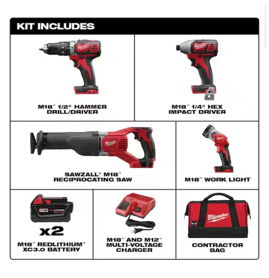 Herramientas Para Trabajo De Milwaukee - Image 2 of 2