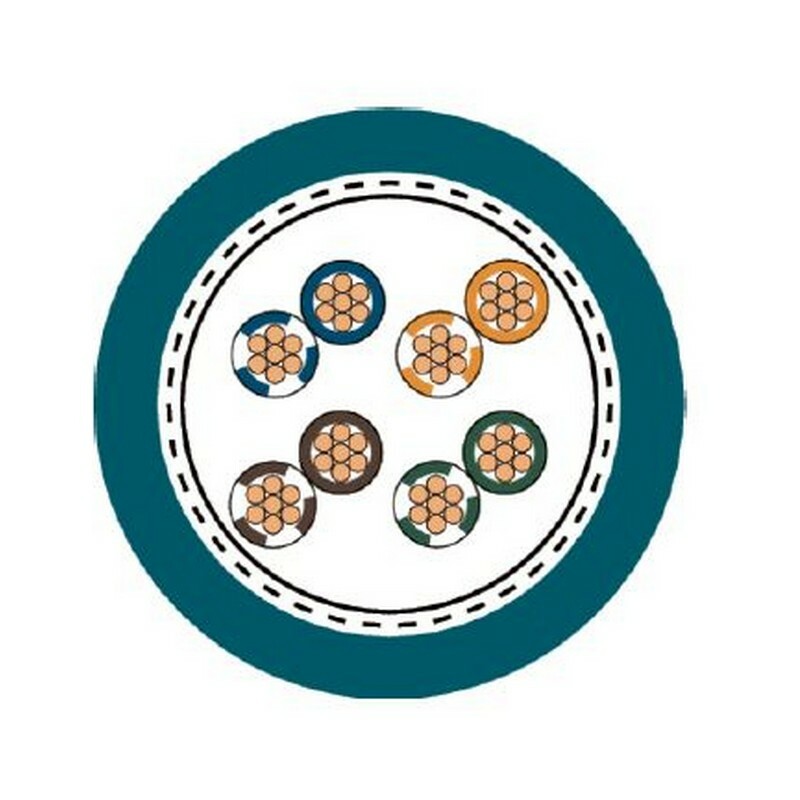 Lapp Cable 2170299 ETHERLINE Cat. 5e Flex 4x2x26 Industrial Eth