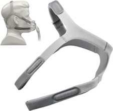 CPAP Headgear Replacement Strap for Amara View Full Face Mask Standard Size