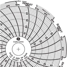 GRAPHIC CONTROLS Chart 304 Circular Paper Chart, 7 day, 60 pkg 30ZX26