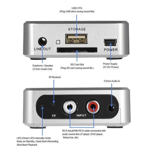 Convertisseur Audio USB Enregistreur de Musique Numériseur RCA 3,5mm RCA IN W / B1M4 - Photo 5/8