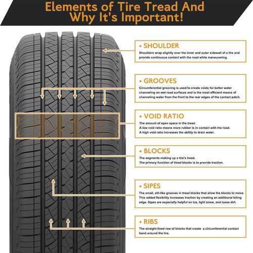 4 X Firestone Destination LE 2 245/60R18 105H Tires - Picture 4 of 8