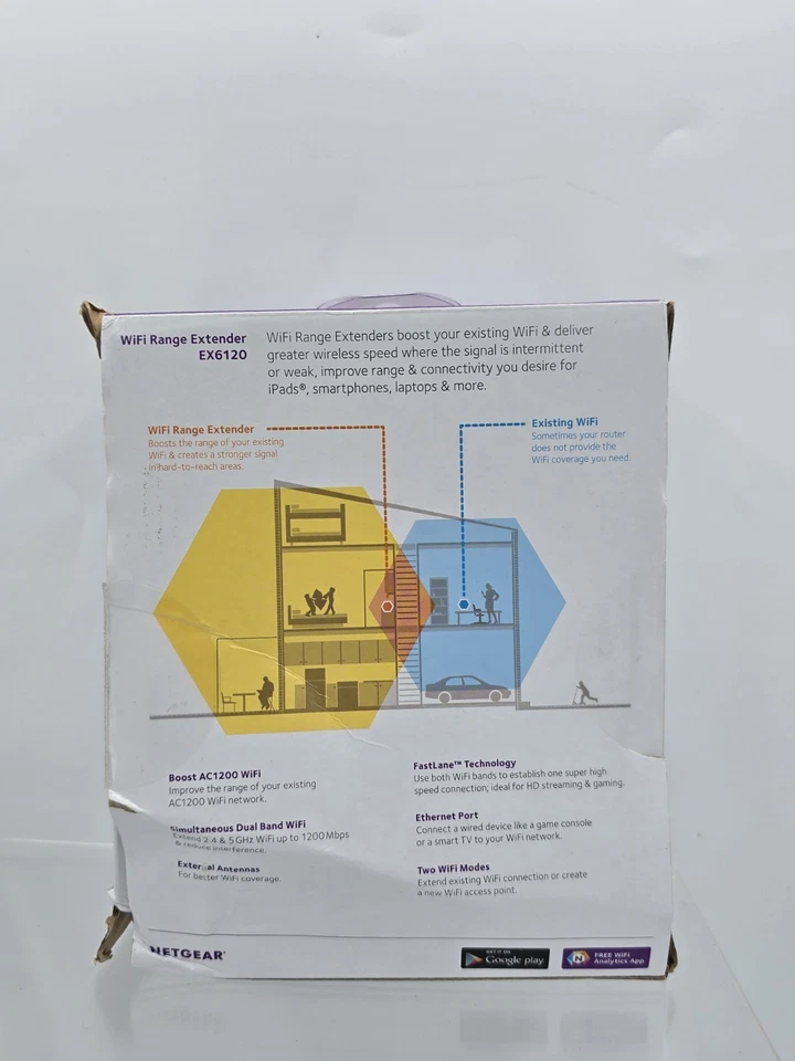 NETGEAR EX6120 AC1200 WiFi Range Extender - TESTED - Image 4 of 4