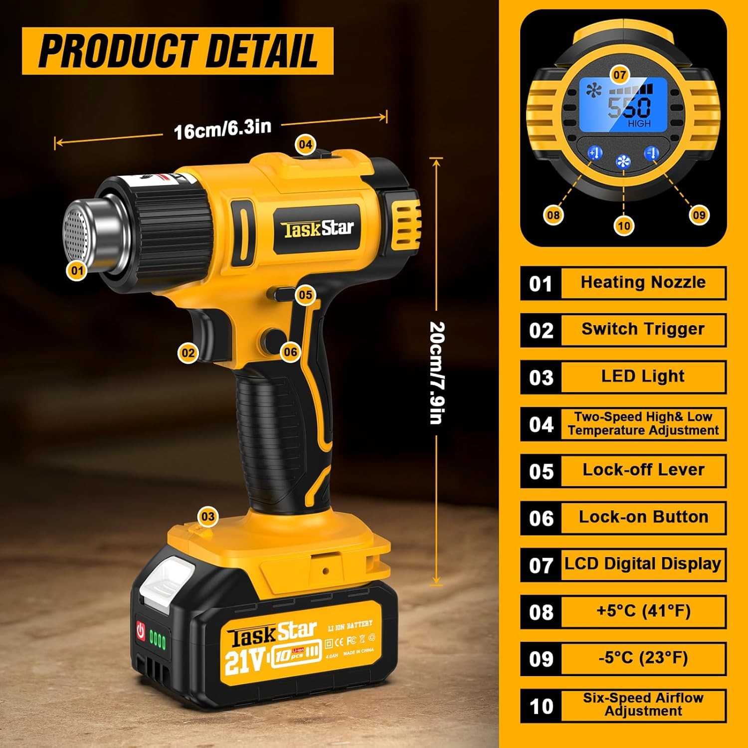 Heat Gun with Two 4.0Ah Battery,21V Cordless Heat Gun 122℉-1022℉ Fast Heating So