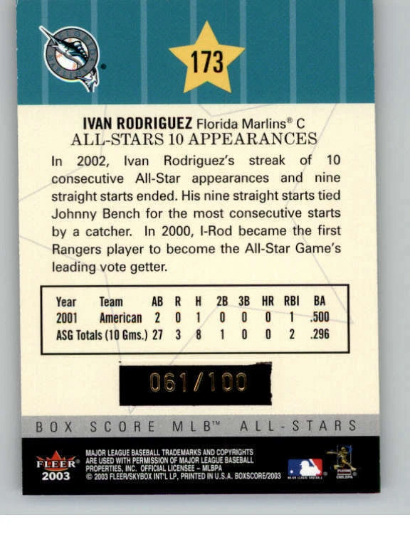 2003 Fleer Box Score First Edition #173 Ivan Rodriguez AS 100 (ref 139932) - Image 2 of 2