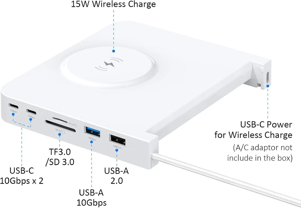 iMac Docking Station – 15W Fast Wireless Charger & USB Hub for iMac 2021/2024 - Image 4 of 4