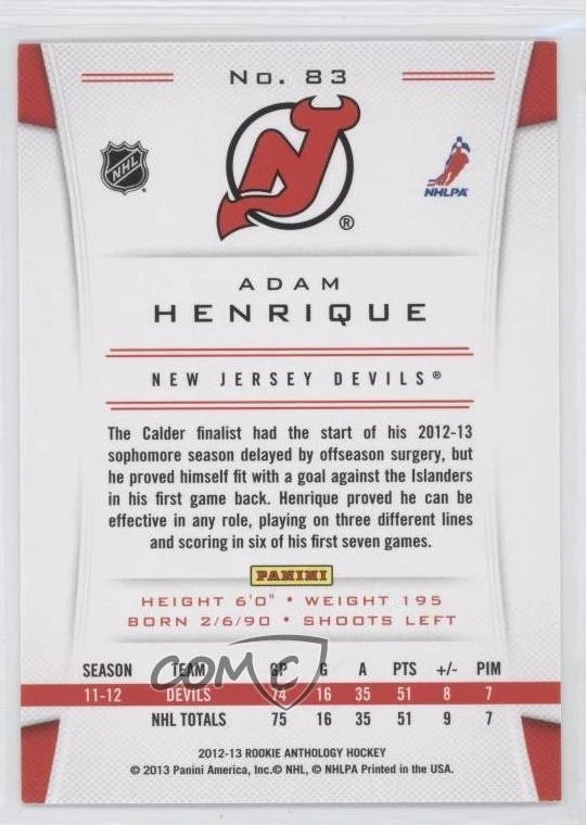 2012-13 Panini Rookie Anthology Adam Henrique #83 - Image 2 of 2