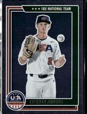 2022 Panini USA Baseball Stars & Stripes #67 Brennan Phillips Longevity