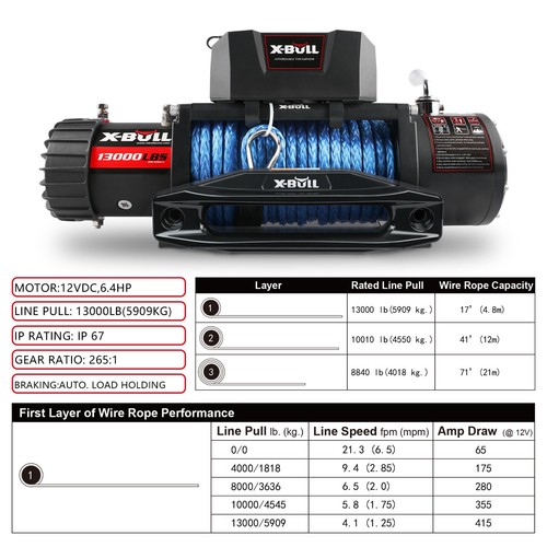 X-BULL Electric Winch 10000LB 12000LBS 13000LBS 14500LBS 4WD Trailer Jeep Winch - Picture 71 of 132