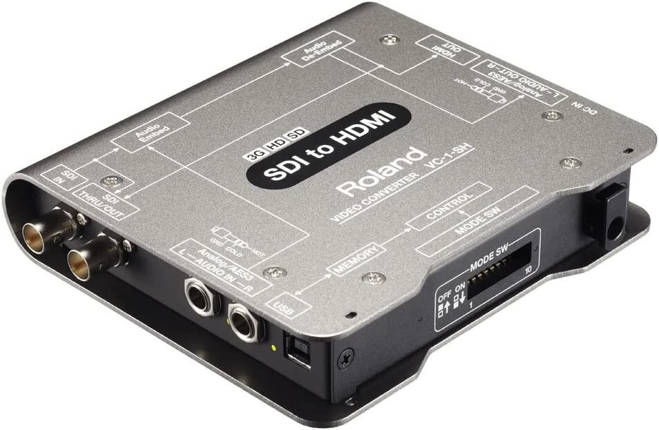 Roland VC-1-SH SDI to HDMI Video Converter Brand New Box Express Shipping - Image 2 of 4