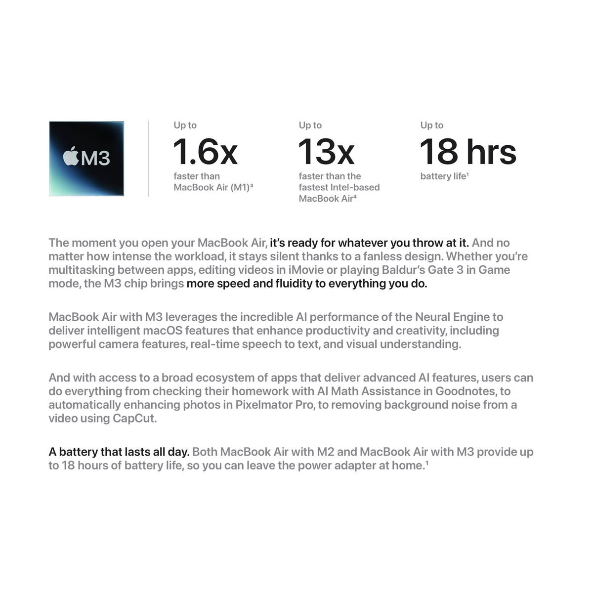 15-inch MacBook Air Apple M3 8-core CPU 10-core GPU 16gb Ram 1TB 
