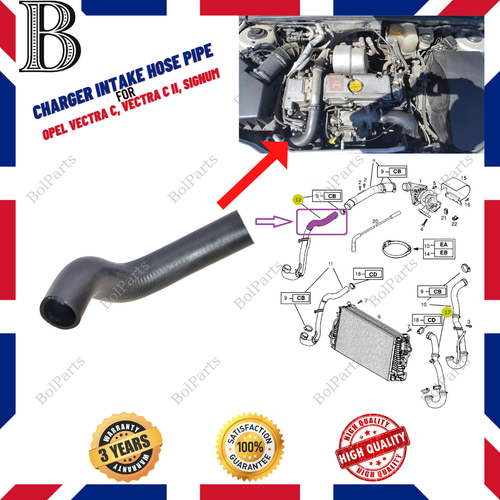 Turbo Intercooler Hose Pipe for Vauxhall VECTRA C VECTRA MK2 SIGNUM