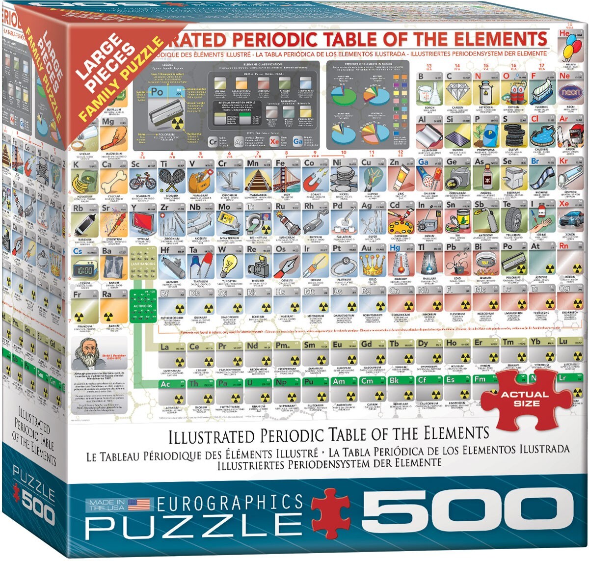 Illustrated Periodic Table of the Elements 500 Piece Jigsaw Puzzle Eurographics