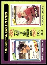 1980 MVPs (George Brett / Mike Schmidt) 2024 Topps Heritage #195 FREE SHIPPING