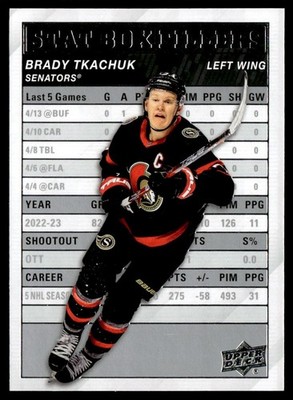 2023-24 Upper Deck Stat Box Fillers Brady Tkachuk Rookie Ottawa Senators #SB-17