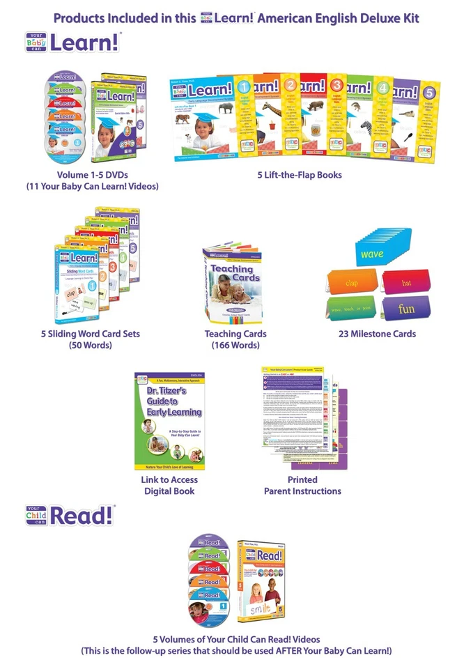 Your Baby Can Learn! Special Edition English Deluxe Kit - Image 3 of 4