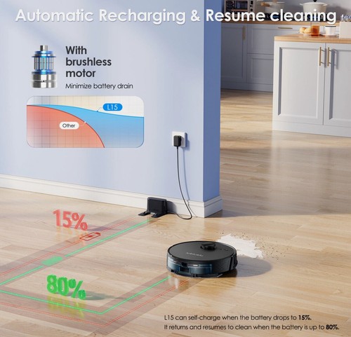 Lubluelu L15 Robot Vacuum Cleaner, Robot Vacuum And Mop Combo, Auto-Charging - Picture 2 of 7