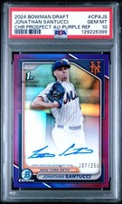 Autograph Authentication for Sports Memorabilia Collectors 13