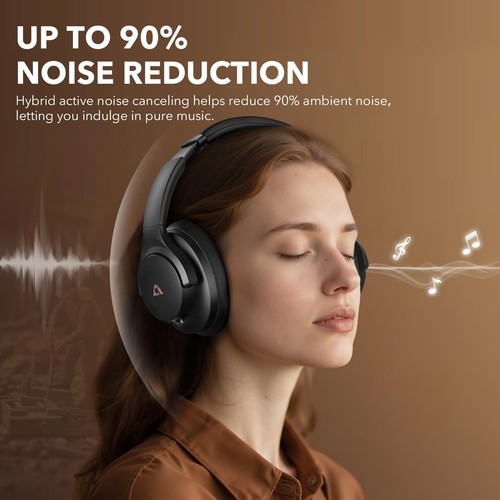 Y8+ Noise Cancelling Headphones Bluetooth, Wireless LDAC Hi-Res Audio, Custom... - Picture 3 of 9