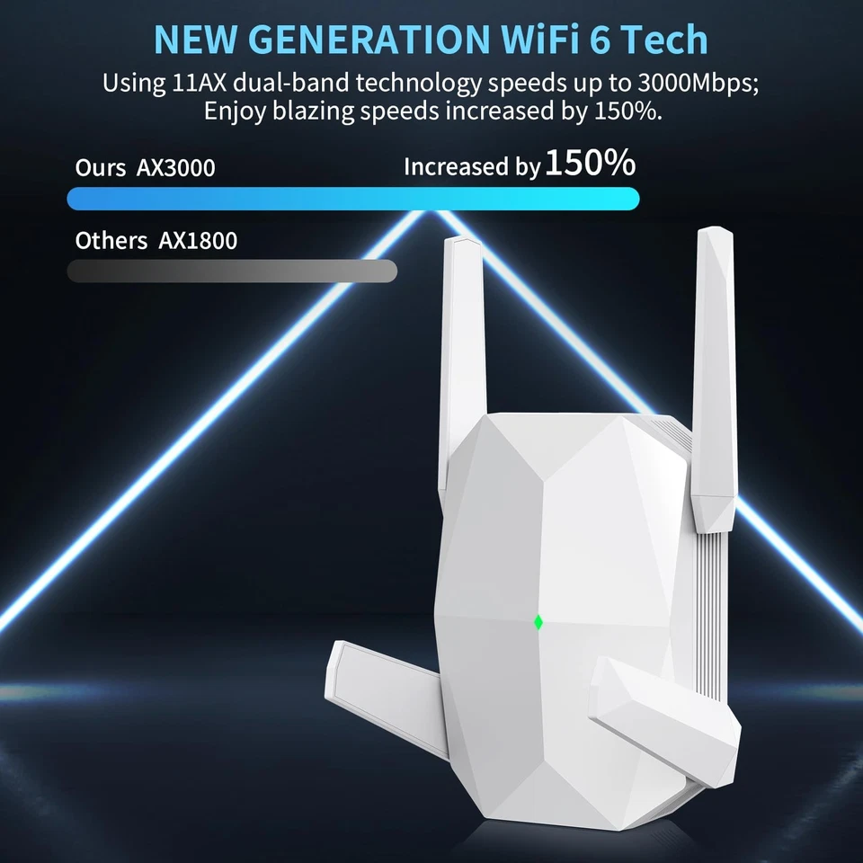 AX3000 WiFi 6 Range Extender – Dual Band WiFi Repeater with Gigabit Port - Image 4 of 4