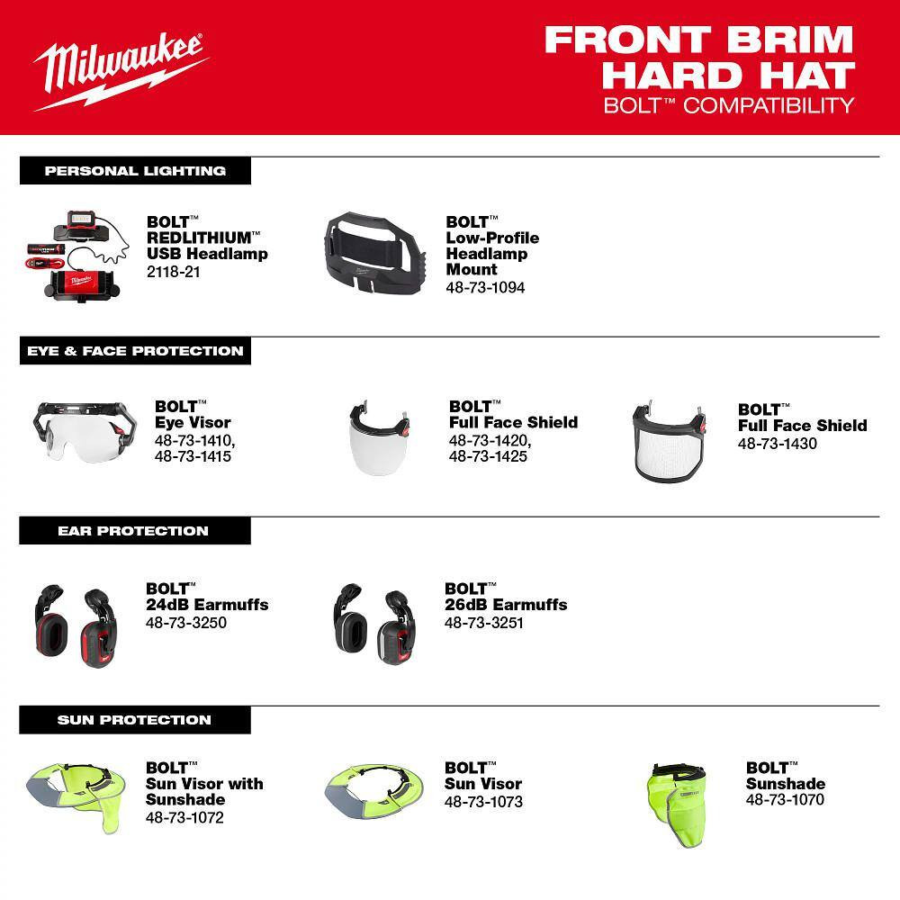 Bolt White Type 1 Class E Front Brim Non-vented Hard Hat With 6-point Ratcheti