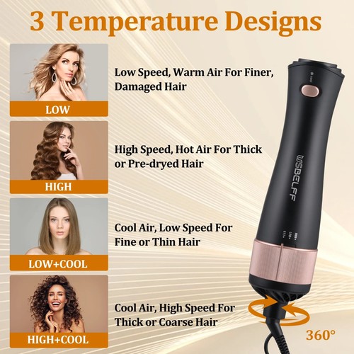 USBELFF Multifunctional Hair Dryer Brush,Blow Dryer Brush 5 in 1 Hot Air Brush f - Picture 6 of 9