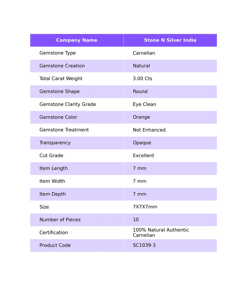 Cabujón redondo de piedras preciosas de cornalina natural 10 piezas lote al por mayor 3,00 quilates 7x7x7 mm Foto 2 de 4