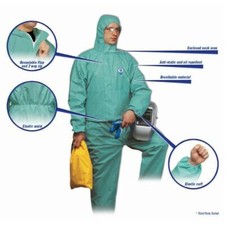 FSR Disposable Coverall XXL Flame Spread Resistant Hooded SMS Suit Polypropylene