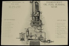 Magic Lantern Slide STEAM ENGINES NO17 THORNYCROFT BURNING GEAR C1920 PHOTO 
