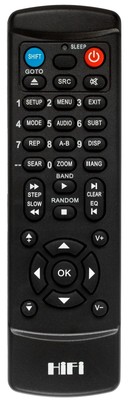 Replacement remote for UNISON RESEARCH SIMPLY ITALY(VOLUME ONLY)