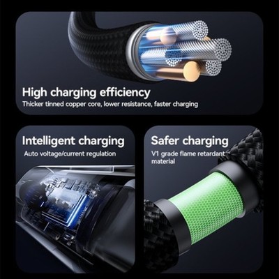 Type C Charging Cable 100W PD Data Transfer 480Mbps LED Monitor Nylon Braided