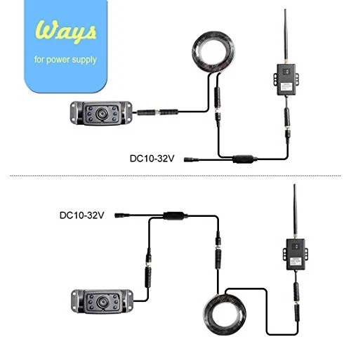 RD7-MINI 7'' 720P Wireless Backup Camera Range Dominator System - Image 4 of 4
