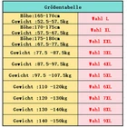 Bild 4 von 28